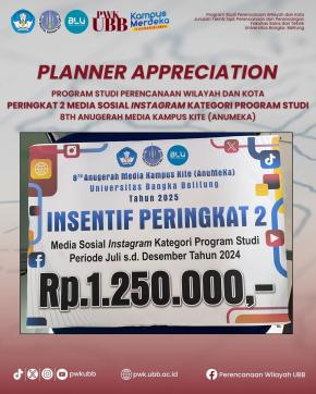 PWK UBB Raih Peringkat 2 Pada AnuMeka 8th